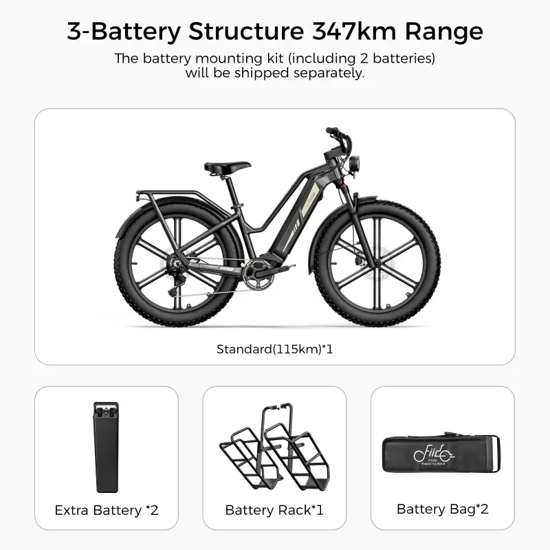 Titan Fat Tire Hunting and Touring Ebike - Long Range - Image 9